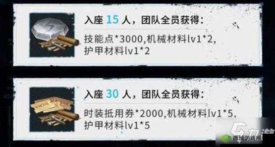 明日之后抉择时刻:如何优雅地退出游戏世界,掌控个人游戏生活边界