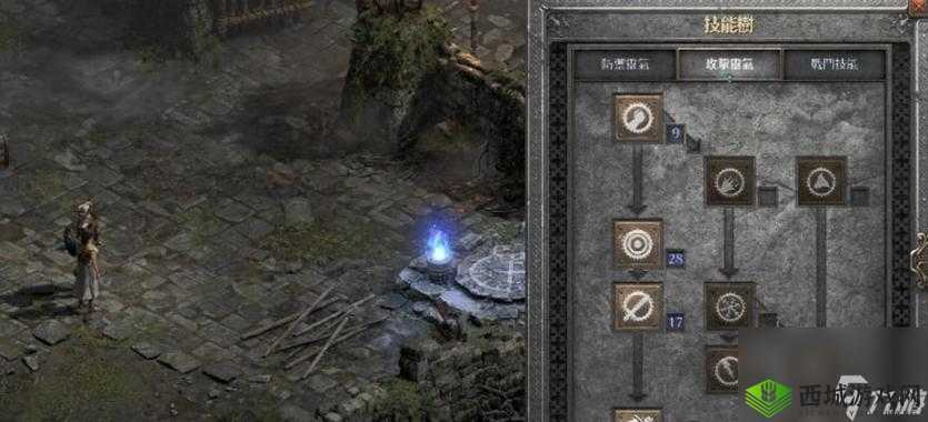 元气骑士深渊之触攻略:属性及技能玩法详解