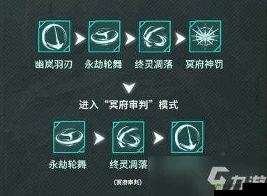 深空之眼:追炎连招详解——从新手到高手的深度攻略