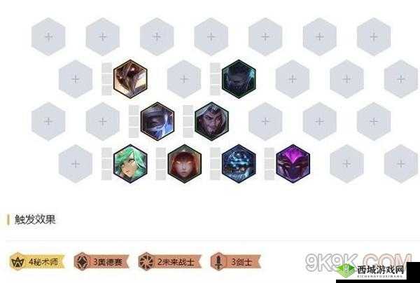 云顶之弈 10.15 奥德赛易剑莲全方位攻略 装备站位运营详解