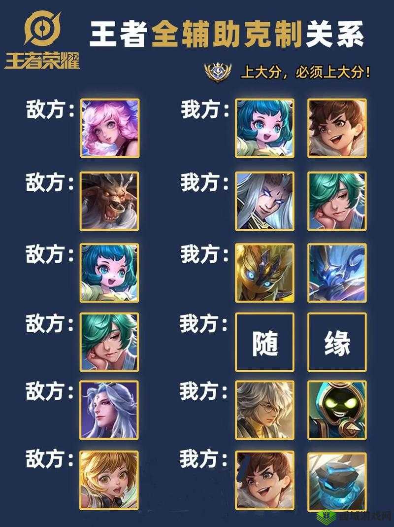 王者荣耀新版本：攻速流不再无解，减双速装备克制技巧大放送