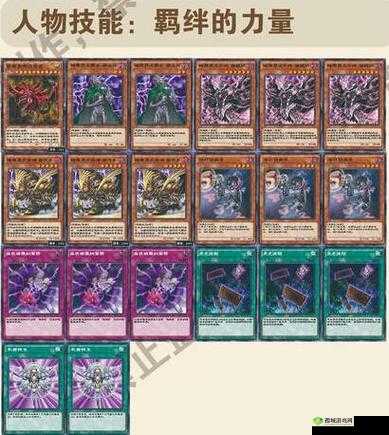 揭秘游戏王决斗链接暗黑界：丢弃卡组搭配推荐