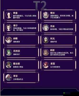 盾之勇者成名录浪潮开局策略:打造最强队伍搭配思路