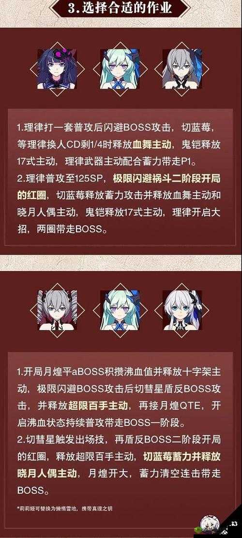 崩坏 3:终极区战场祸斗攻略——阵容推荐与打法技巧