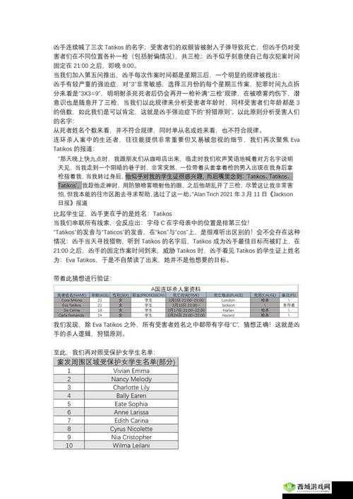 犯罪大师 7 月 28 日每日任务案件答案及详细解析一览