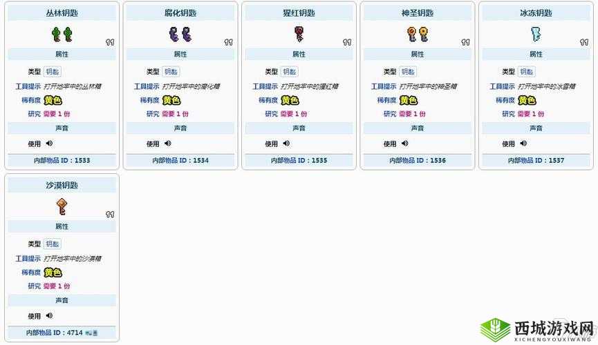 泰拉瑞亚地牢神器钥匙解锁秘籍攻略分享：获得钥匙的方法详解