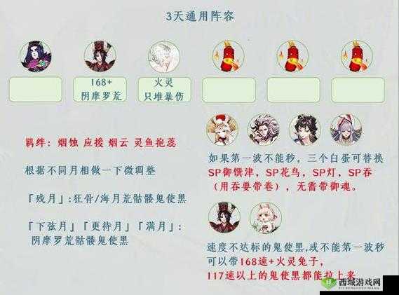 阴阳师逐月之刻阵容搭配与策略玩法攻略