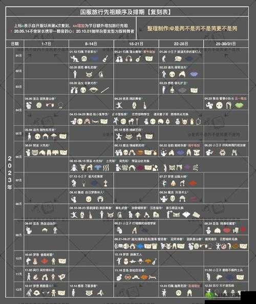 光遇：旅行先祖复刻时间大揭秘