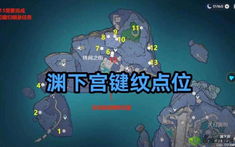 探索原神世界：渊下宫常夜灵庙键纹全面收集攻略
