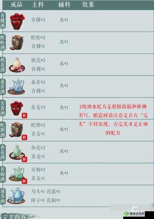 江湖秘传:级酒谱悠悠分享,探寻酿酒奥秘之旅