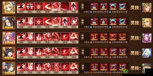 洛神荟萃：闪烁之光英雄阵容深度搭配推荐攻略