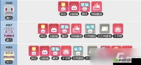 宝可梦探险美食之旅：揭秘方可乐白焗饭完美配方及吸引宠物指南