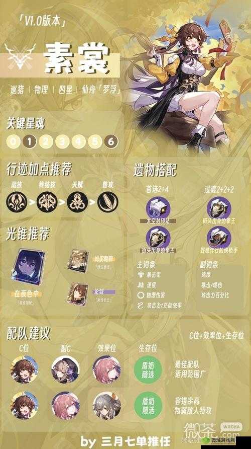 《崩坏星穹铁道：素裳遗器与光锥搭配技巧攻略》