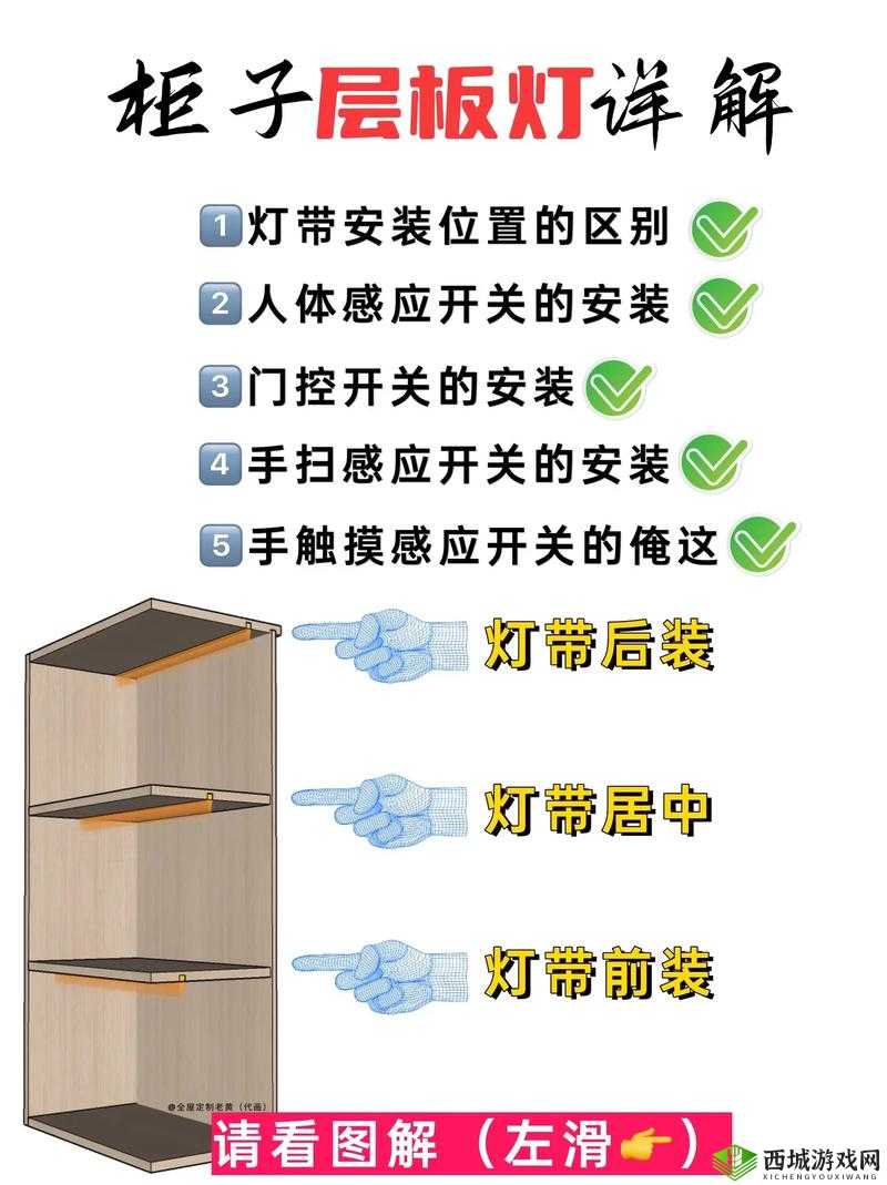 收纳达人秘笈大揭秘：灯灯灯灯攻略详解，巧妙收纳让家居空间焕新光彩