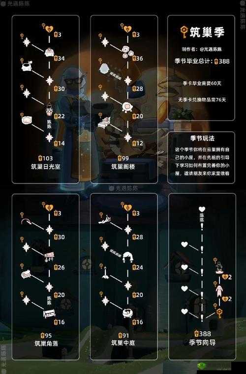 光遇10.28每日任务完成攻略2021