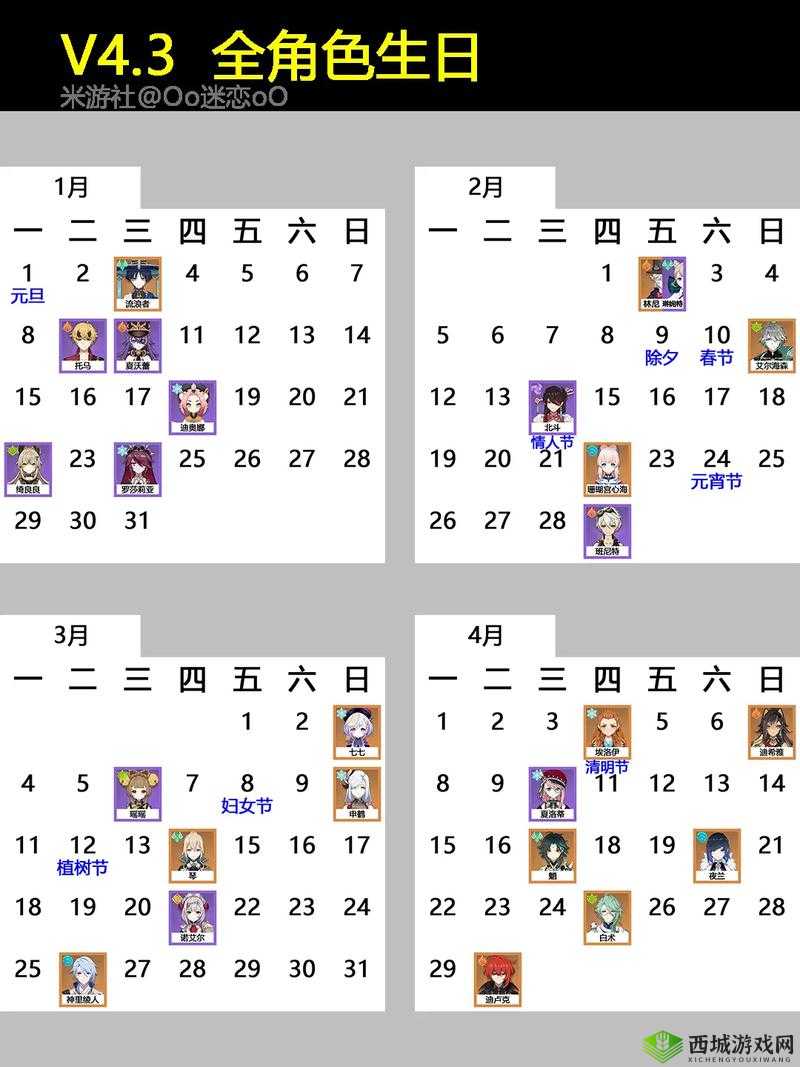 原神角色生日时间全汇总 猜猜下一位庆生者是谁