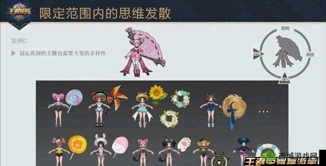 王者荣耀皮肤锚点是什么？带你深度解析王者荣耀皮肤锚点的含义