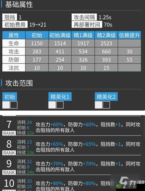 明日方舟危机合约中干员选择与发挥的深度解析指南