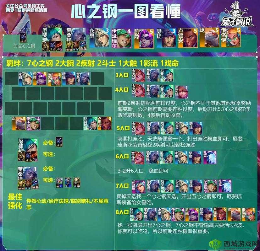 云顶之弈 10.12 四大强势阵容推荐，带你轻松吃鸡