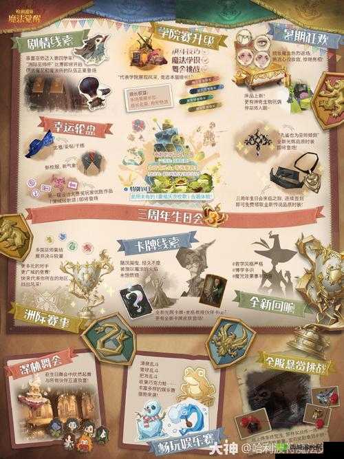 哈利波特魔法觉醒：千万别给幼苗，线索大揭秘