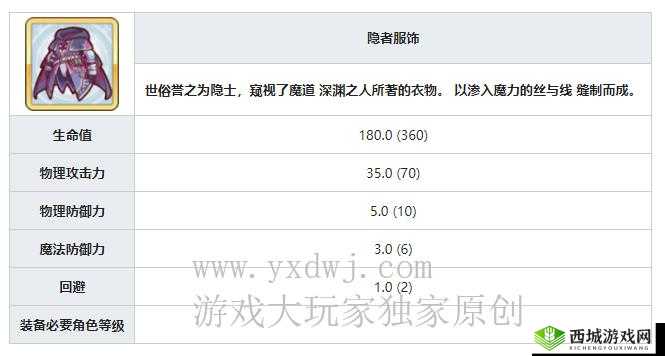 国服公主连结隐者服饰获取地点全解析