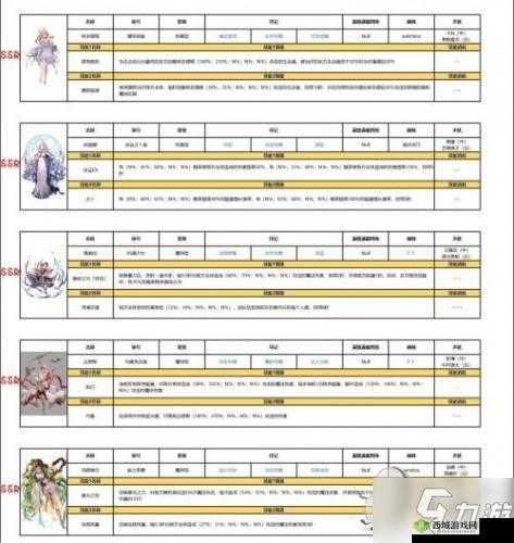 复苏之秘:魔女EX角色获取攻略全解析