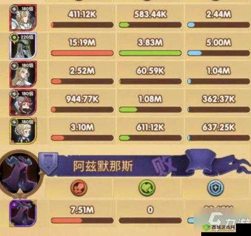 剑与远征死魂之引无神魔双子平民阵容拿满 100 朵花攻略分享