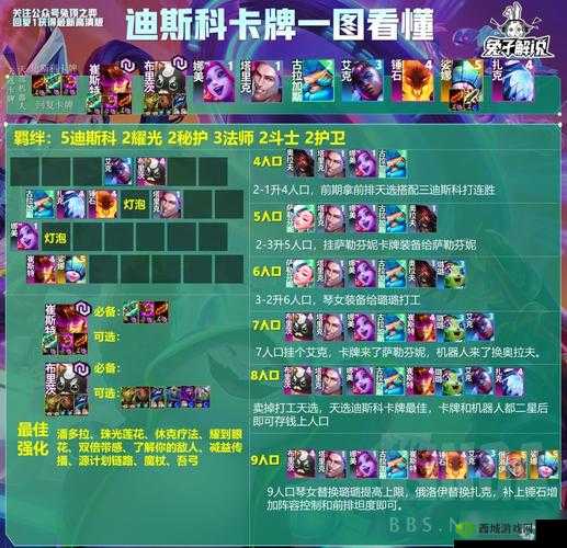 云顶之弈 10.8 九剑阵容玩法全解:详细剖析九剑阵容如何玩转