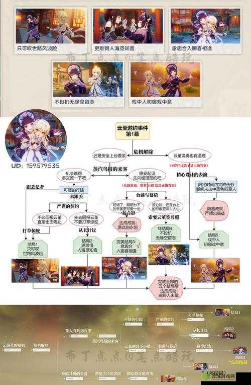 原神邀约事件全攻略:解锁角色剧情的详细策略指南