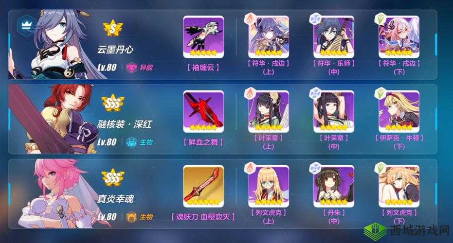 崩坏 3 终极区红莲冰律打法攻略:炎八超低配冰律冲击 500 分秘籍