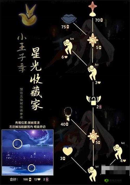 光遇星星收集者：探寻隐藏星光的神秘角落