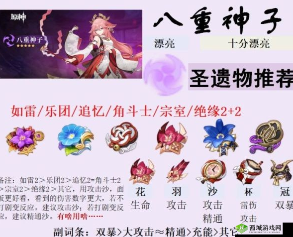 原神重神子圣遗物搭配指南：最佳组合与选择推荐