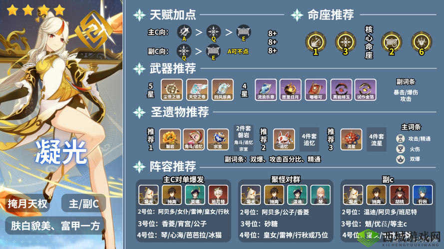 原神凝光角色队伍搭配全攻略：构建高效战斗团队指南