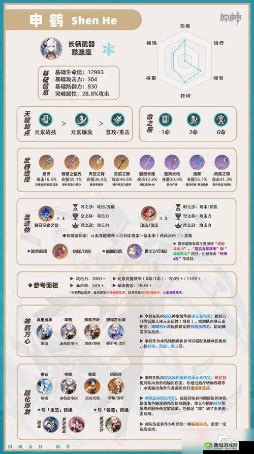 《原神》全解析:申鹤培养突破材料详尽览表