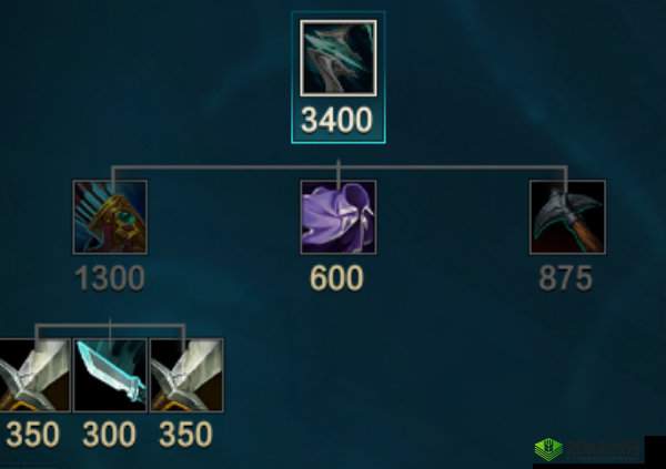 LOL 神话装备狂风之力效果解析:属性、合成路径及适用英雄