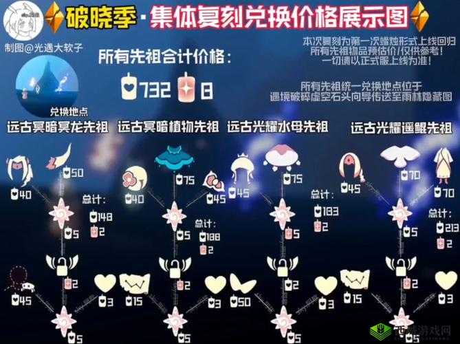 Sky 光遇 7 月 30 日复刻先祖位置及奖励兑换价格全知晓