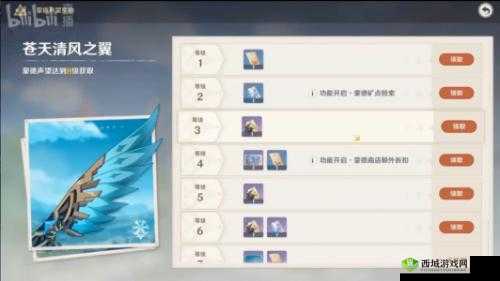 原神城市声望解锁攻略及丰厚奖励全知晓