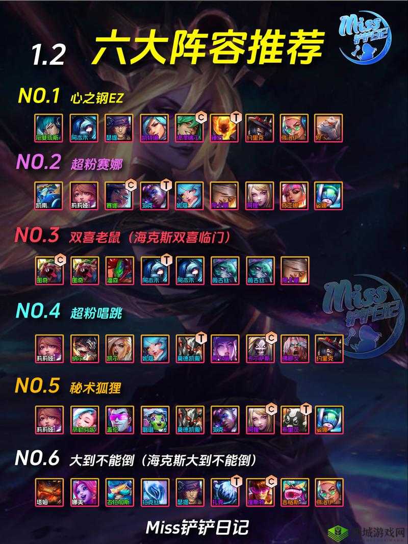 《金铲铲之战强势上分阵容大全:独家分享,强势出击》