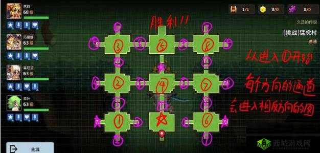 坎公骑冠剑挑战第关攻略：突破技巧与打法解析