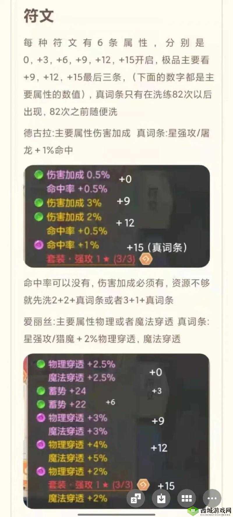 探索云上城之歌符文升级进化的奥秘，这些心得攻略让你少走弯路