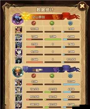 剑与远征高竞阵容推荐，高阶竞技场强力阵容大全