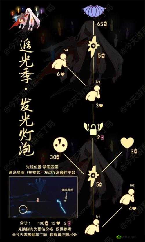 光遇灯泡斗篷获取攻略：先祖位置介绍