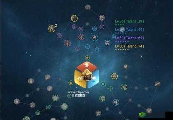 万国觉醒旃陀罗笈多定位分析及野战与防御对比详评