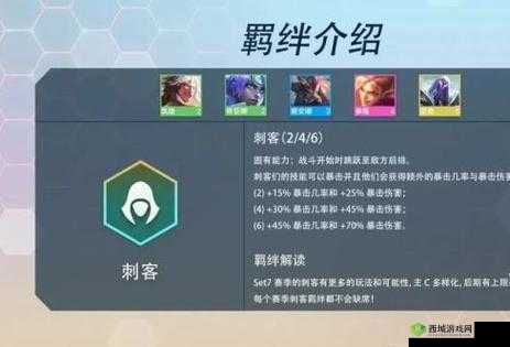 S4 赛季云顶之弈刺客职业深度解析：羁绊效果与表现全览