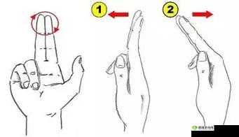 扣那里的手势图步骤及解析