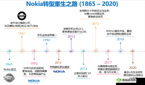 探索中文乱幕日产无线码有限公司的创新之路