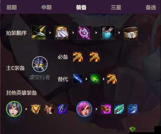 金铲铲之战虚空之女出装攻略：打造无敌女武神