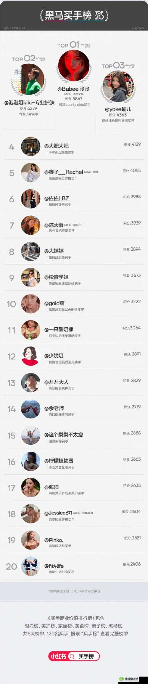 姐妹两人轮流数数姐姐数单数:谁更厉害