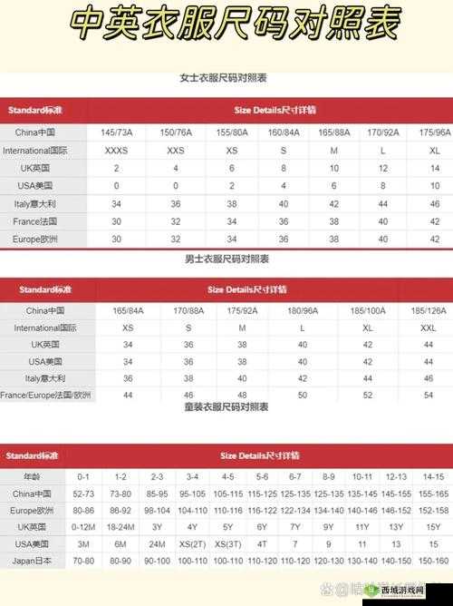 国产尺码与欧洲尺码对比:差异与选择