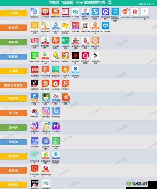 成品人短视频软件大全免费下载:超多精彩等你